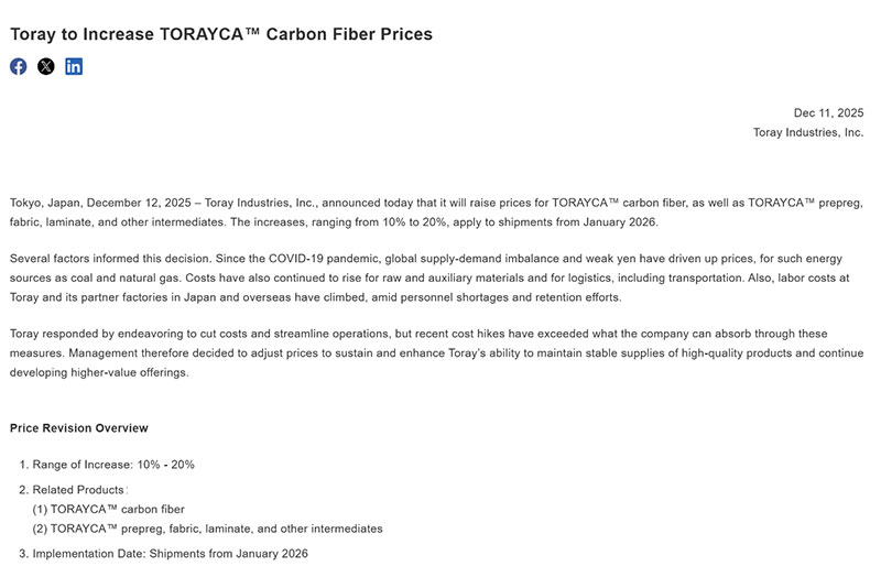全球碳纤维行业掀起涨价潮，东丽领衔、吉林化纤跟进