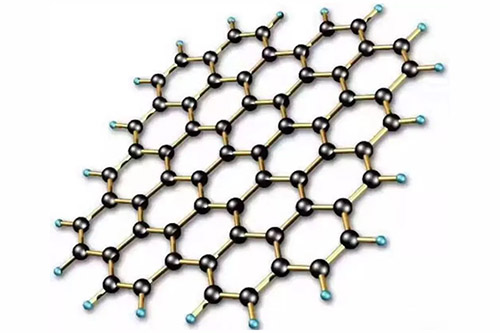 你听说过碳纤维导热垫片吗?
